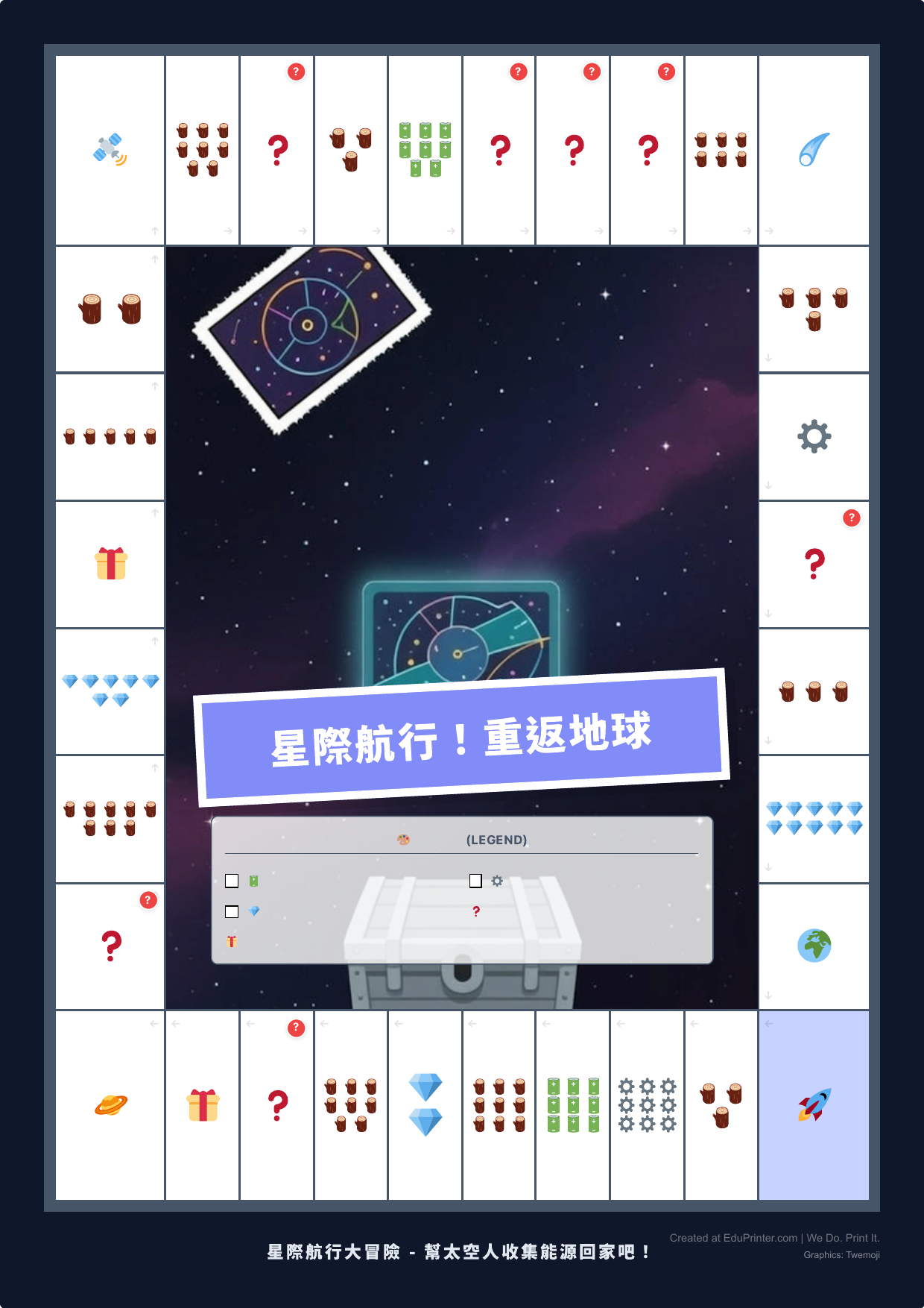 星際航行大冒險 - 桌遊地圖 - Page 1