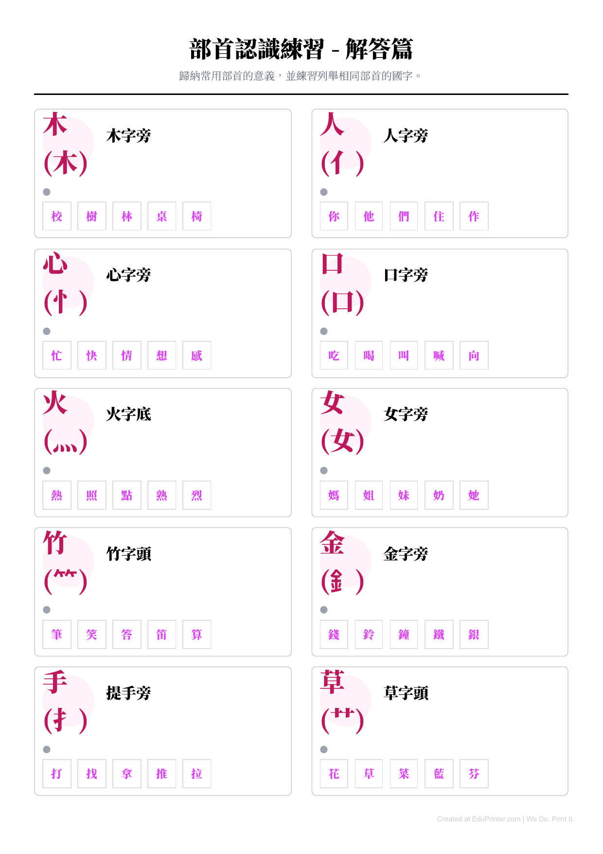 部首認識練習 - Page 2