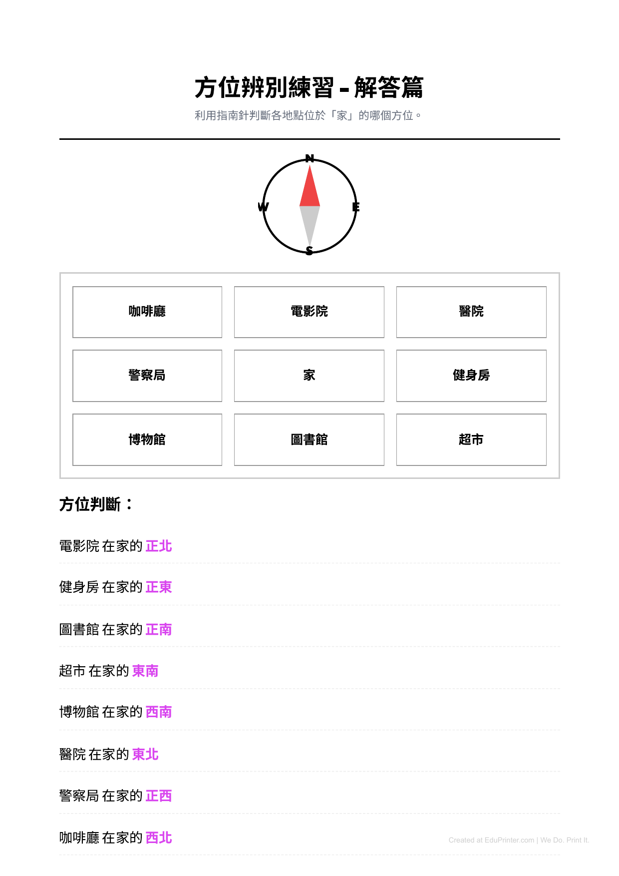 方位辨別練習 - Page 2