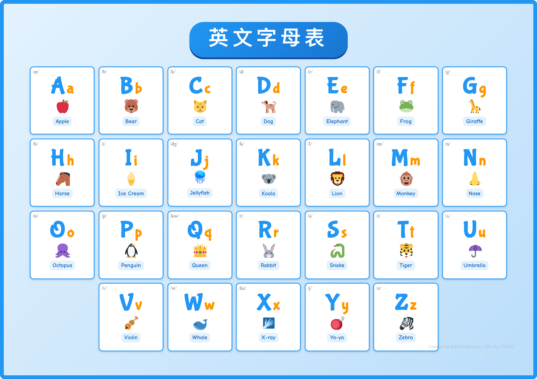 English Alphabet Chart - Page 1