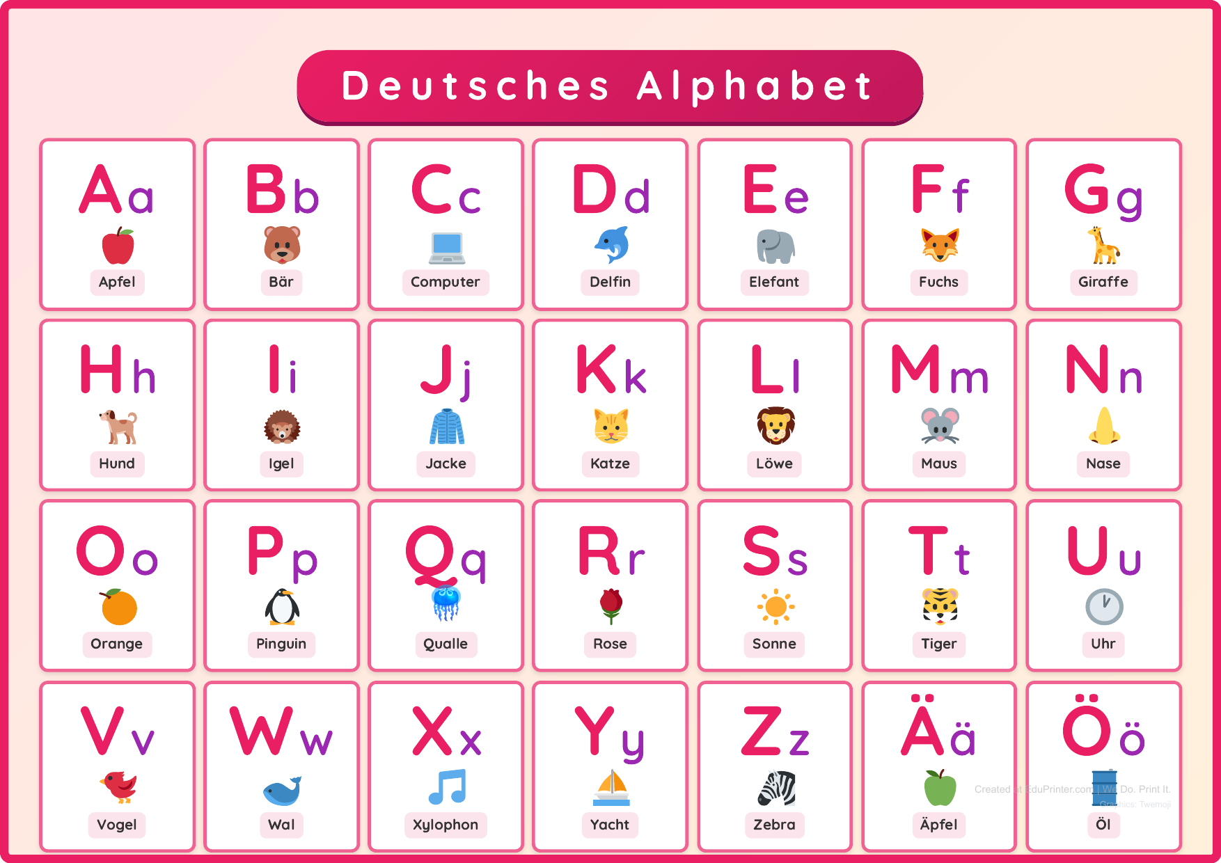 德語字母表 (German Alphabet) - Page 1