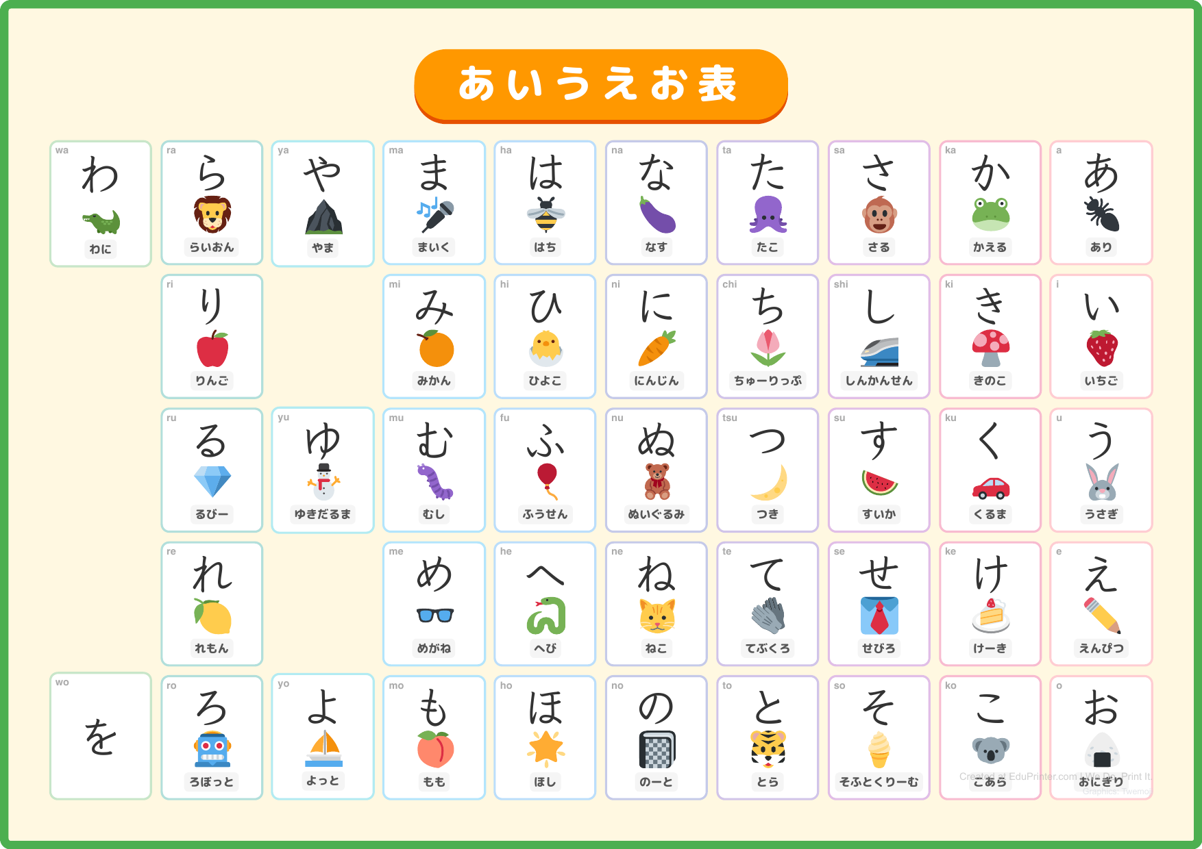 日文五十音總表 (Kana Chart) - Page 1