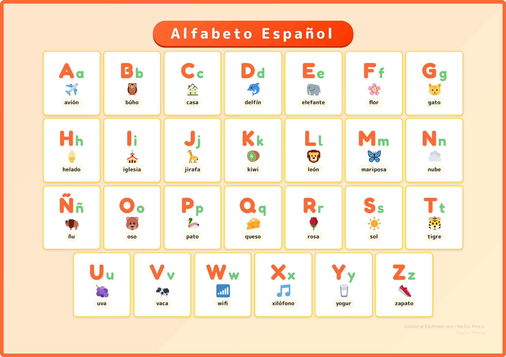 Alfabeto Español (Spanish Alphabet) - Page 1