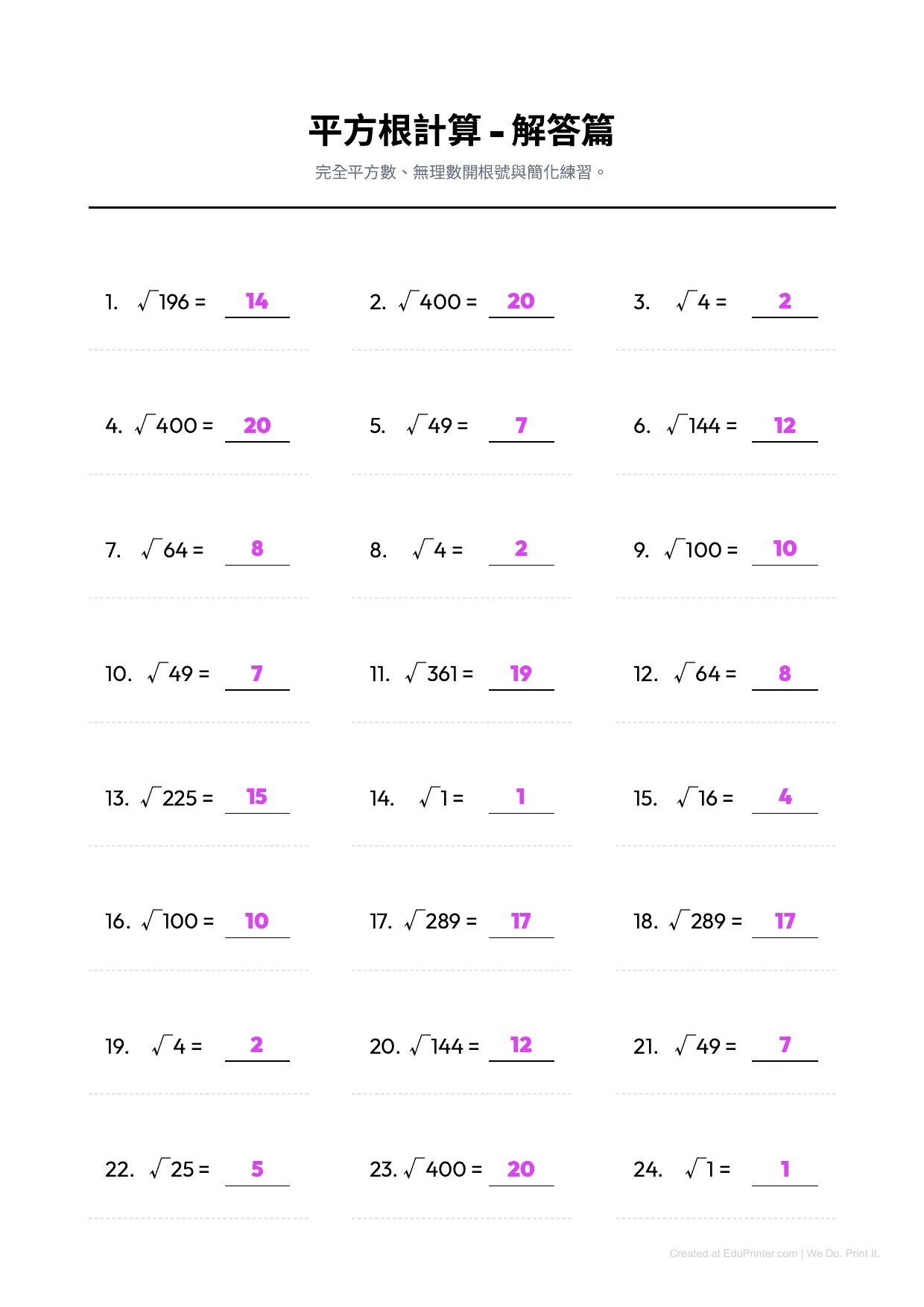 平方根計算 - Page 2